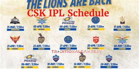 csk vs gl ipl history